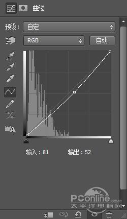 PS教程：Photoshop制作暖色調美女攝影圖