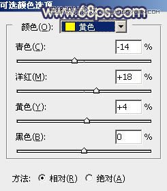 Photoshop調出花園美女秋季唯美效果,PS教程,思緣教程網