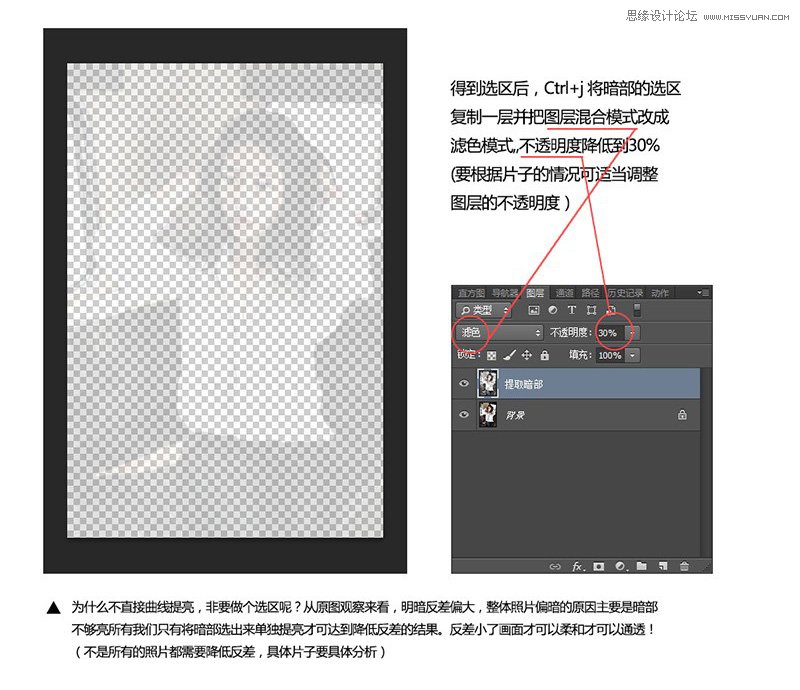 Photoshop調出室內私房照淡雅清新色調,PS教程,思緣教程網