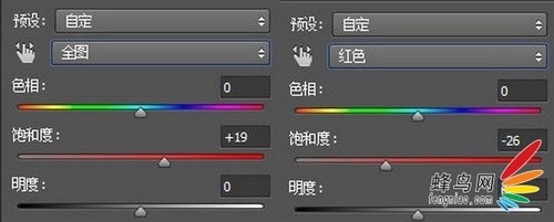 兒時的感覺 教你如何調出朱紅色調膠片感