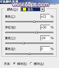 Photoshop調出路邊美女夢幻紫色效果,PS教程,思緣教程網