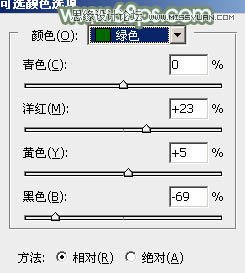 Photoshop調出蘆葦叢中女孩冷色效果,PS教程,思緣教程網