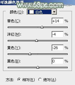 Photoshop調出蘆葦叢中女孩冷色效果,PS教程,思緣教程網