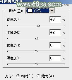 Photoshop調出蘆葦叢中女孩冷色效果,PS教程,思緣教程網