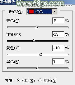 Photoshop調出蘆葦叢中女孩冷色效果,PS教程,思緣教程網