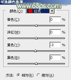 Photoshop調出蘆葦叢中女孩冷色效果,PS教程,思緣教程網