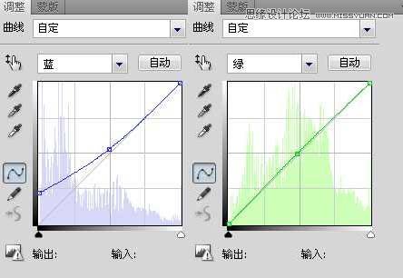 Photoshop給偏暗人像調亮和添加逆光效果,PS教程,思緣教程網