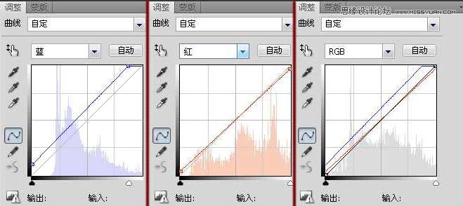 Photoshop給偏暗人像調亮和添加逆光效果,PS教程,思緣教程網