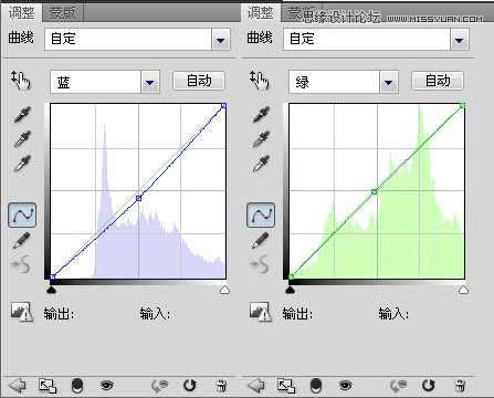 Photoshop給偏暗人像調亮和添加逆光效果,PS教程,思緣教程網