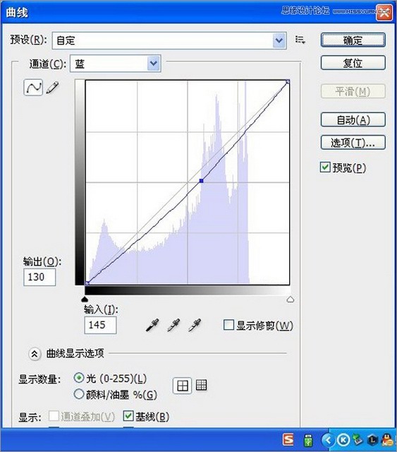 ps教程 數碼後期