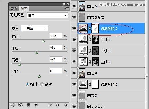 Photoshop調出外景人像高對比度冷色效果