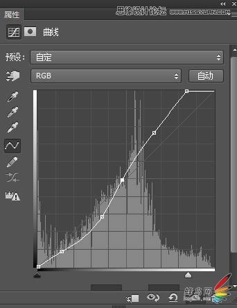 Photoshop調出人像照片質感的HDR效果圖,PS教程,思緣教程網