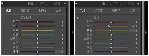 輕松擁有德味的毒 巧用LIGHTROOM分離色調