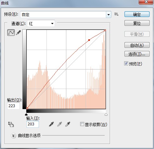 切換通道紅色蒙版調整