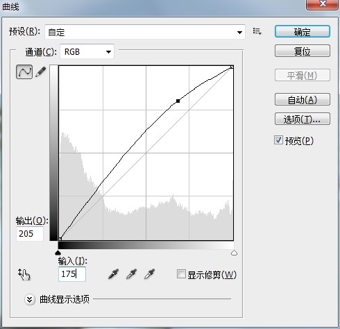 圖像曲線調整原圖素材