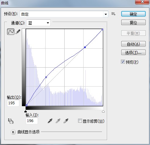 切換藍色通道蒙版調整