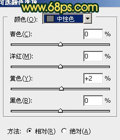 PS調出漸變黃綠色非主流街拍女孩圖片