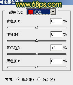 PS調出漸變黃綠色非主流街拍女孩圖片