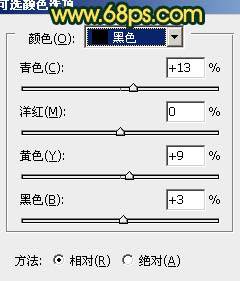 PS調出漸變黃綠色非主流街拍女孩圖片