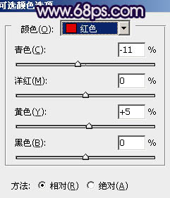 PS調出紫色質感皮膚色彩的時尚頭像