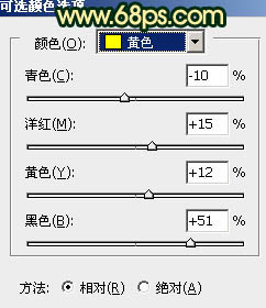 PS圖片處理:樹林人物照片潤色美化教程