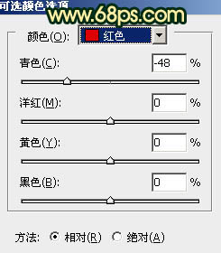 PS圖片處理:樹林人物照片潤色美化教程