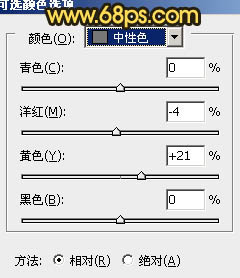 PS青綠色天空下的金黃草地人物照片