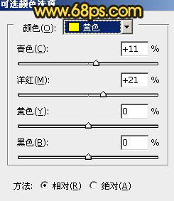 PS青綠色天空下的金黃草地人物照片