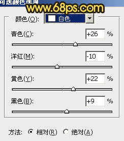 PS青綠色天空下的金黃草地人物照片