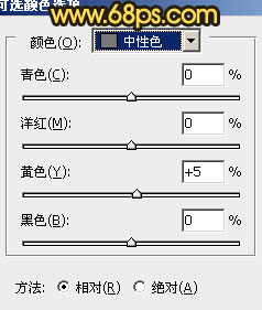 PS青綠色天空下的金黃草地人物照片