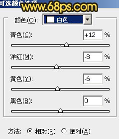 PS青綠色天空下的金黃草地人物照片