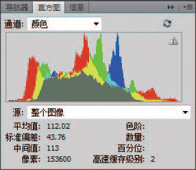 實現最佳影調效果