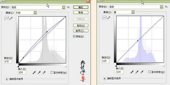 Photoshop調出可愛寶寶照片亮麗的色彩