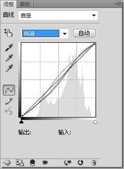 Photoshop調出日系清新淡雅風全攻略