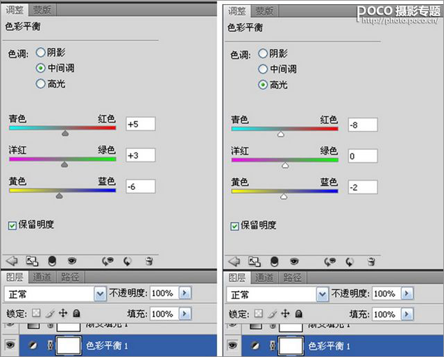 Photoshop調出室內淡雅情緒人像技巧