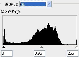 Photoshop調出照片的淡柔和色調