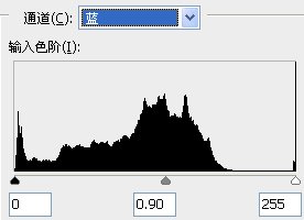 Photoshop調出照片的淡柔和色調