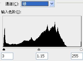 Photoshop調出照片的淡柔和色調