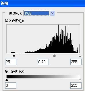 Photoshop調出照片的淡柔和色調