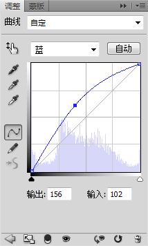 用Photoshop調出冷艷藍色調