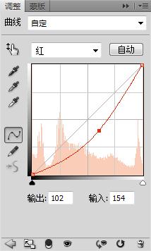 用Photoshop調出冷艷藍色調