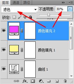 用Photoshop調出冷艷藍色調