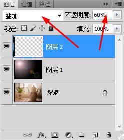 用Photoshop打造夢幻粉色調