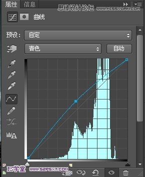 Photoshop給黑白照片調出自然色彩效果,三聯