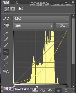 Photoshop給黑白照片調出自然色彩效果,三聯