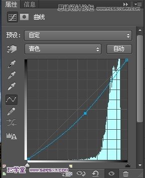 Photoshop給黑白照片調出自然色彩效果,三聯