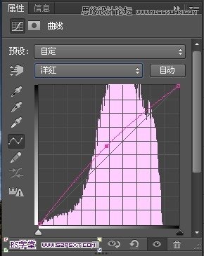 Photoshop給黑白照片調出自然色彩效果,三聯