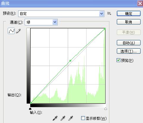 試調暖黃色的婚紗照