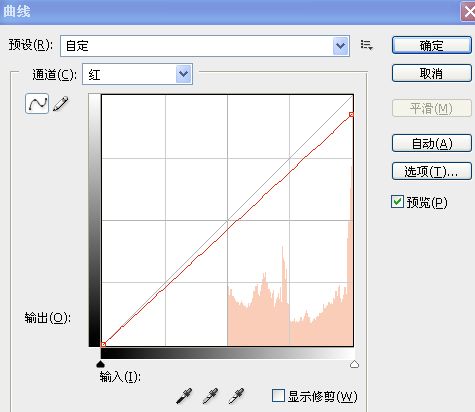 試調暖黃色的婚紗照