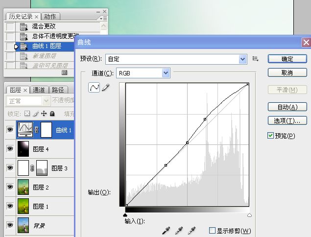 試調亮麗的黃綠色調